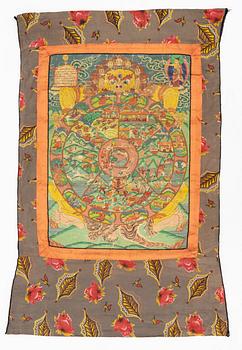 A Tibethan Thangka, 20th Century.