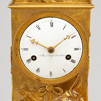 An Empire mantel clock by P H Beurling, master in Stockholm 1783.