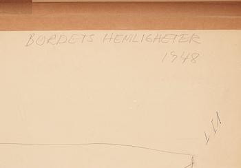 CO Hultén, gouache på papp-kartong, signerad och daterad -48.