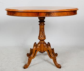 SALONGSBORD, 1800-tal.