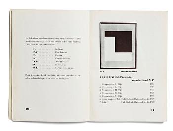 Exhibition catalogue, edited by Otto G. Carlsund, Stockholmsutställningen (Stockholm Exhibition), 1930.