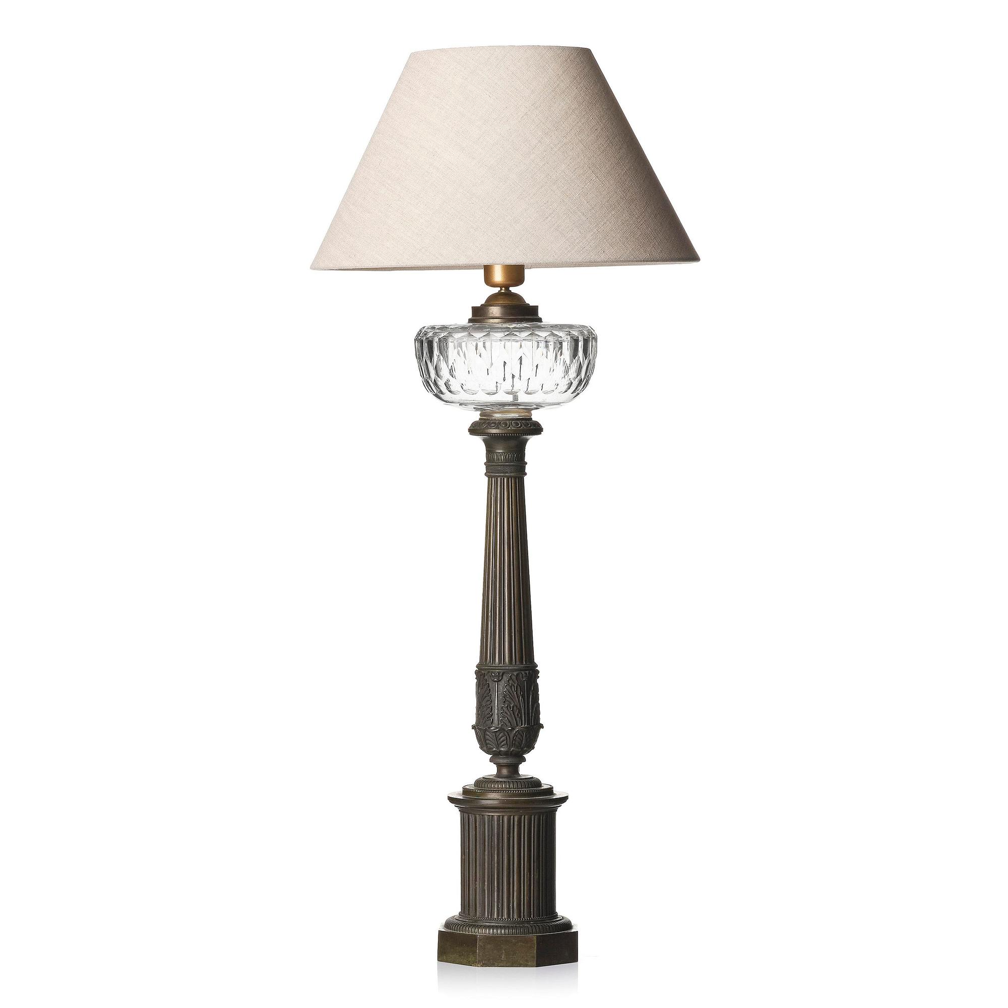 Bordslampa, Frankrike, 1800-talets senare del, Empirestil.