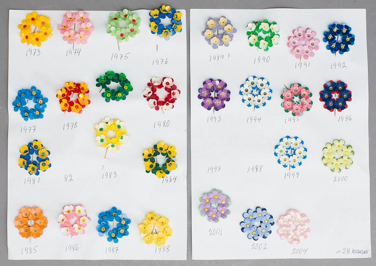 SAMLING MAJBLOMMOR, 70+28 +4+1 st, 1900-2000-tal.