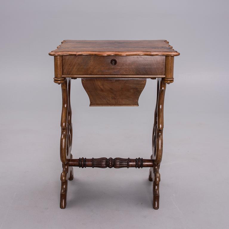 SYBORD, 1800-talets slut.