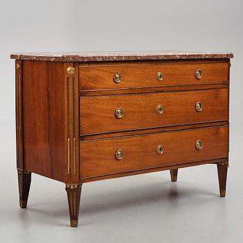 Byrå, Stockholmsarbete, Anders Scherlings art, 1700-talets slut, Sengustaviansk.