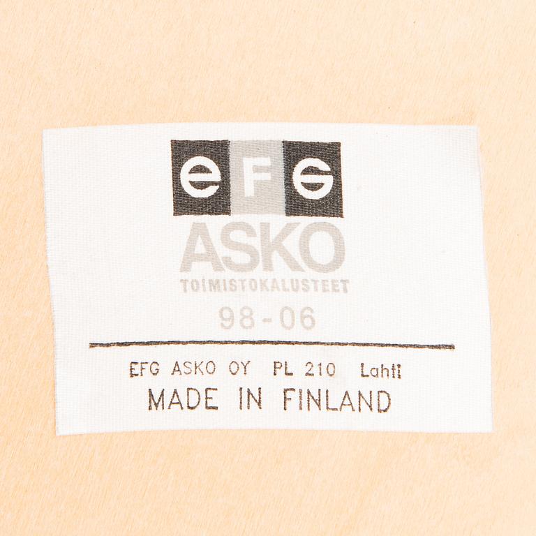 A set of 1990s chairs model Ruutu for Asko.
