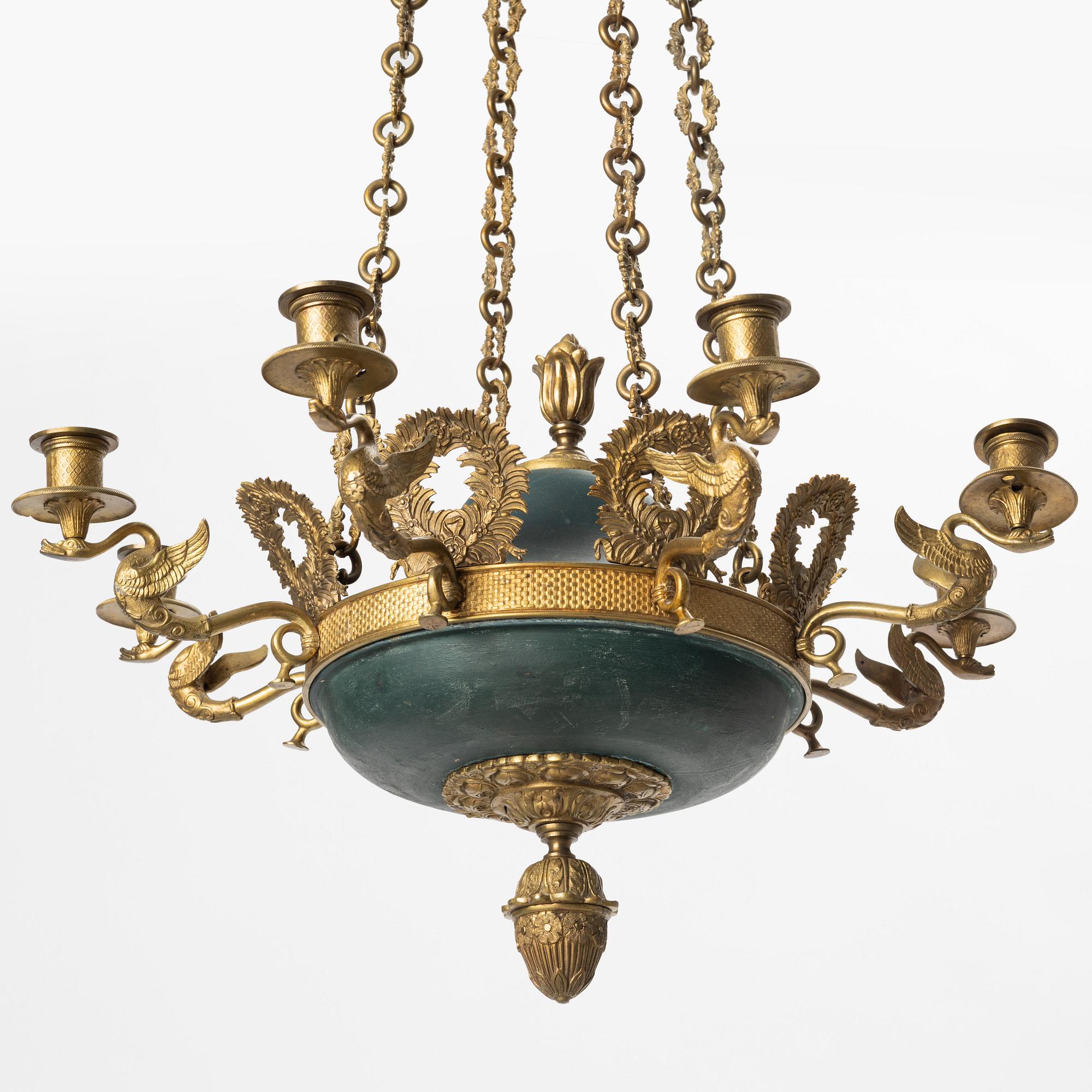 Ampel, 1800-talets senare del, Empirestil.