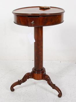 SYBORD, senempire, 1800-talets mitt.