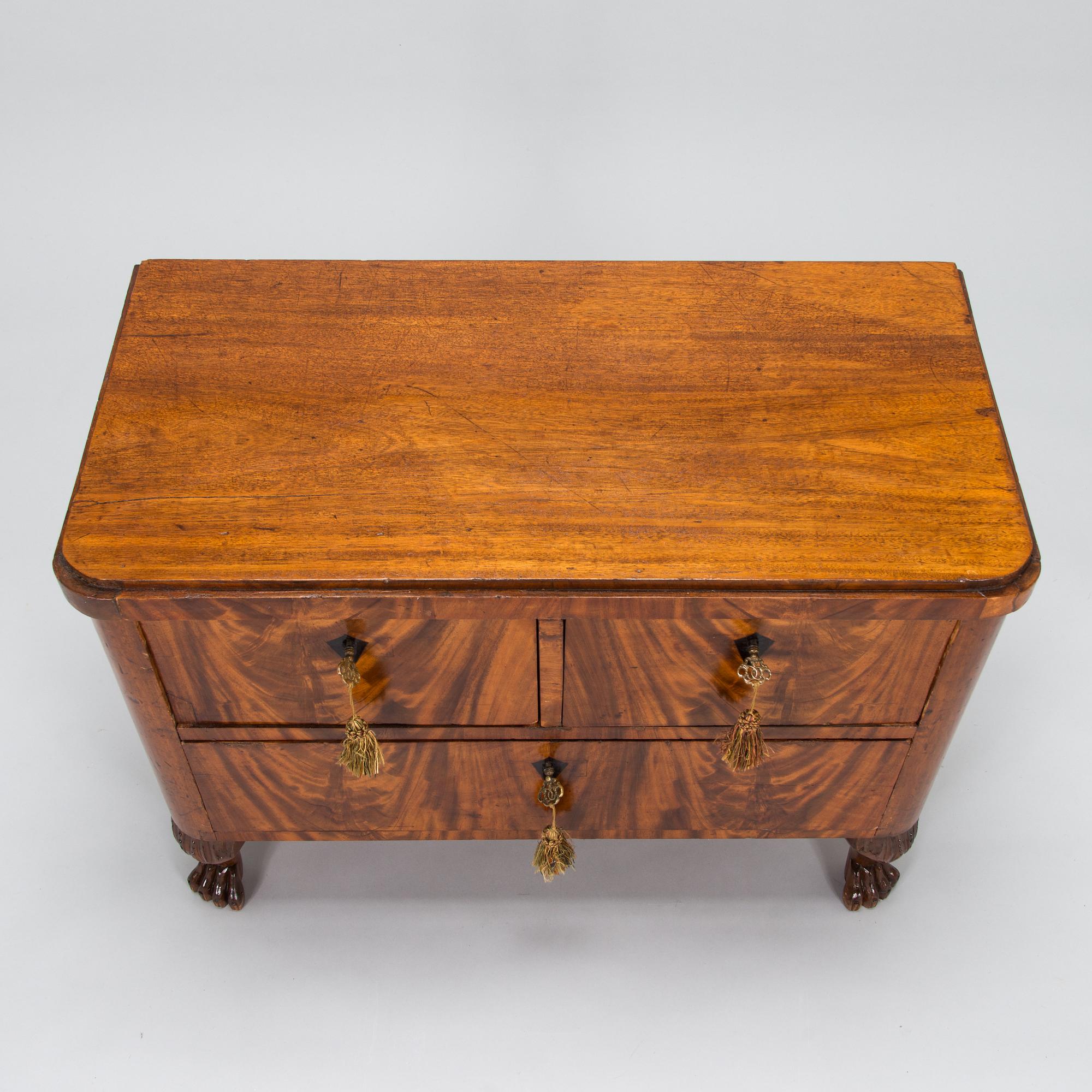 Byrå, 1800-talets slut.