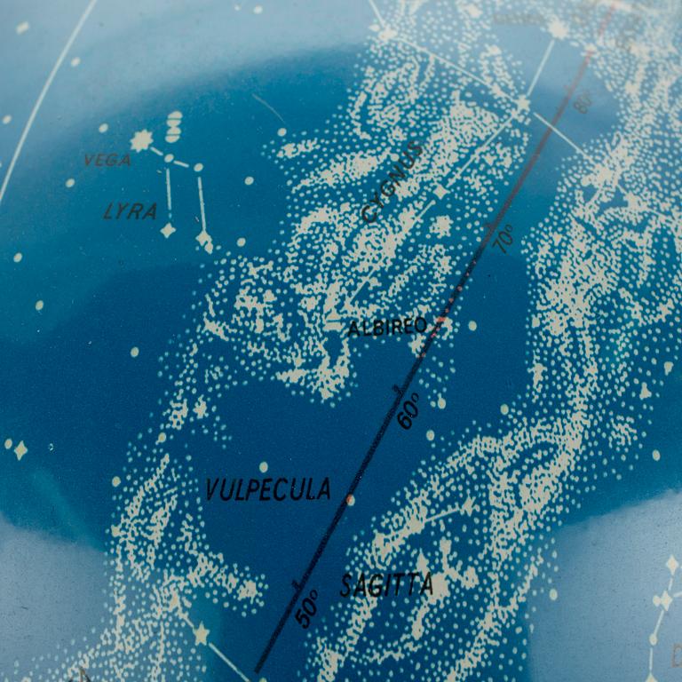 STJÄRNGLOB, 1900-talets slut.