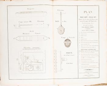118 engraved maps and battle plans from the Napoleonic Wars.