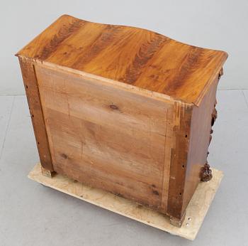 BYRÅ, nyrokoko, 1800-talets slut.