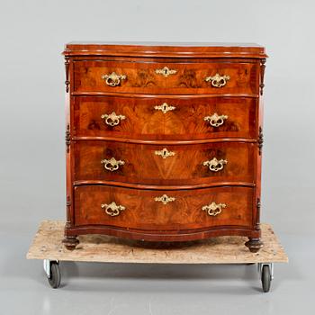 BYRÅ, nyrokoko, 1800-talets andra hälft.
