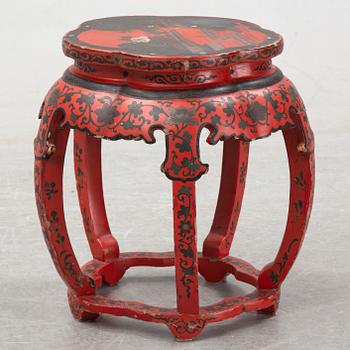 Pall, Kina, 1900-talets första hälft.