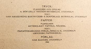 Bröderna von Wright, planschverk, "Svenska Fåglar", Ivar Baarsens förlag, Stockholm år 1918-1924.