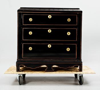 BYRÅ, Karl Johan, provinsarbete, omkring 1800-talets mitt.