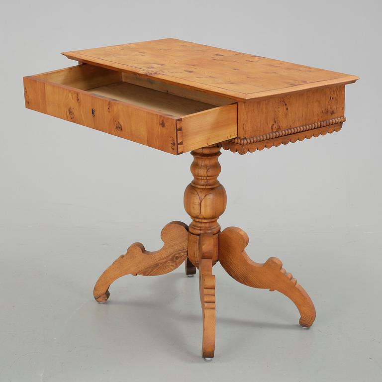 BORD, 1800-talets slut.