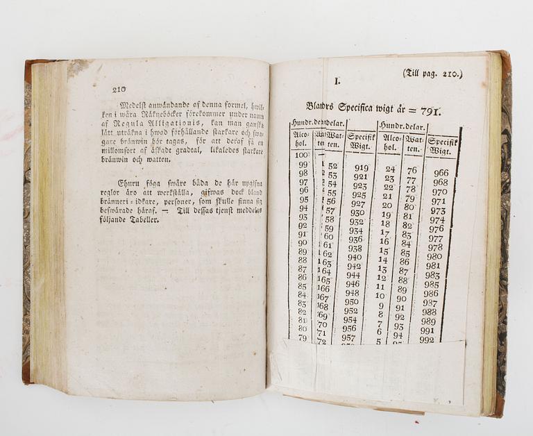 BOK, "Lärobok i bränneri-handteringen" av Sven Brisman, Skara, 1813.