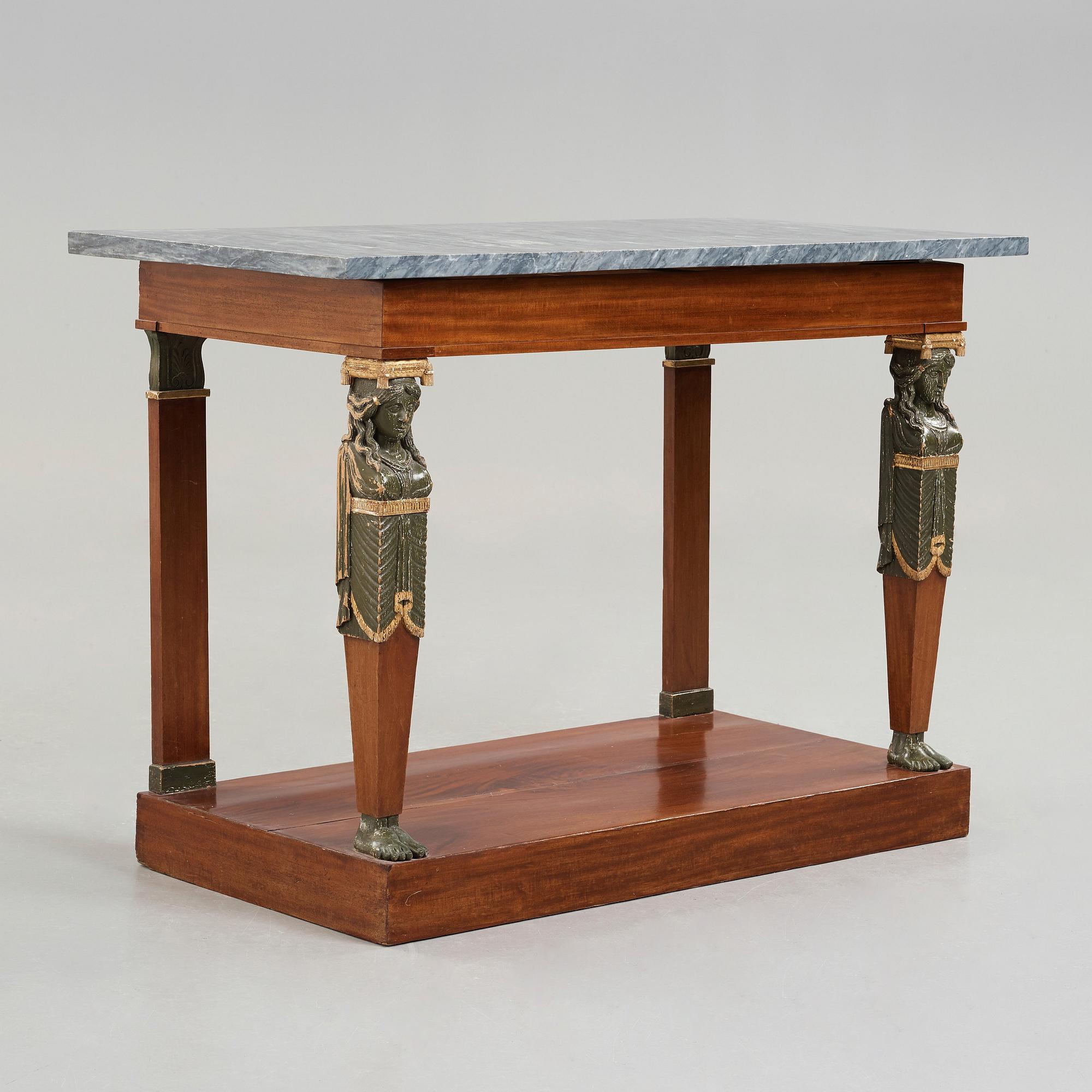KONSOLBORD, Stockholmsarbete omkring år 1800, Sengustavianskt.