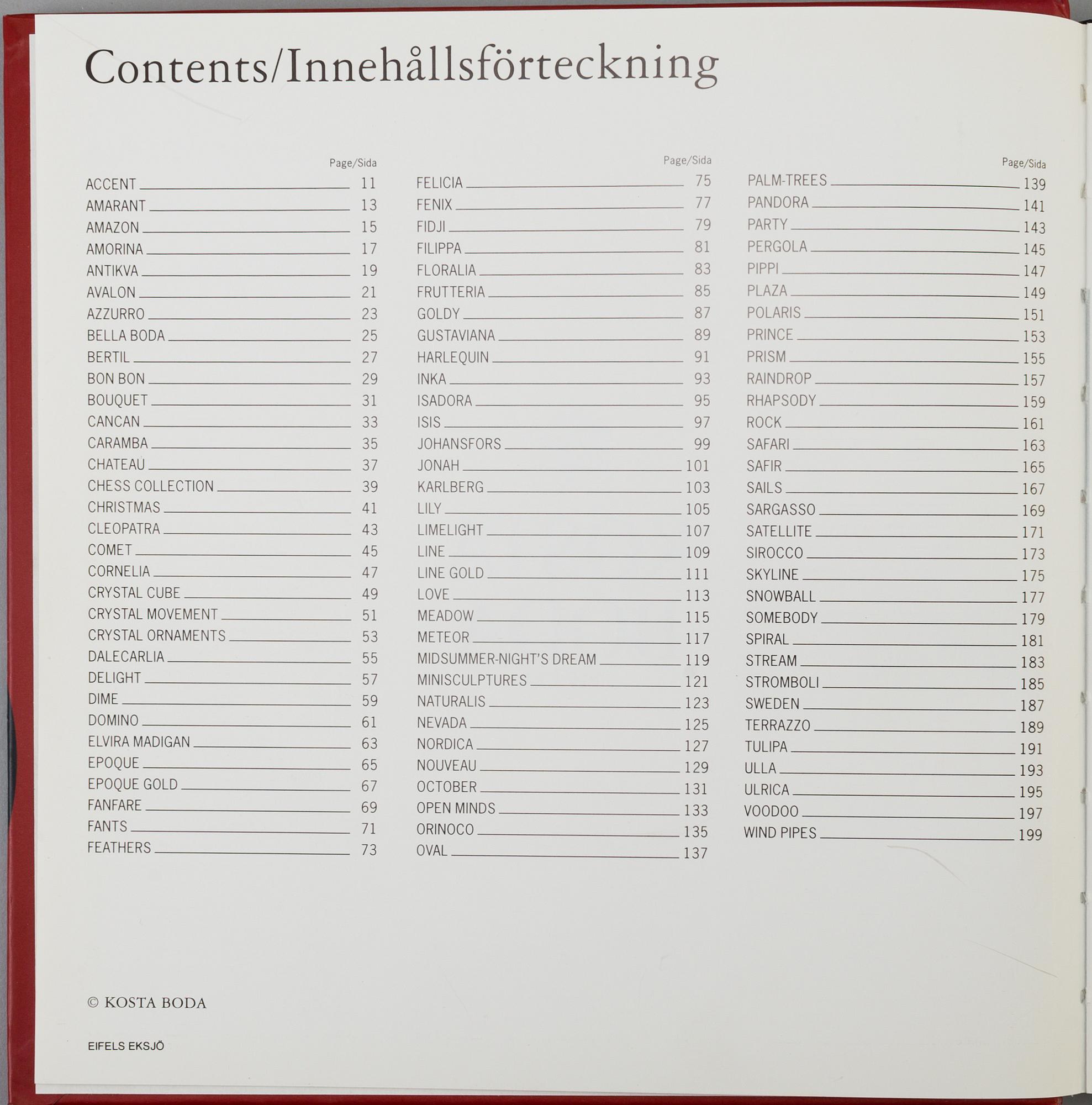 A lot of eleven books regarding Kosta and Kosta Boda glasbruk.