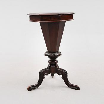 SYBORD, England, 1800-talets andra hälft.