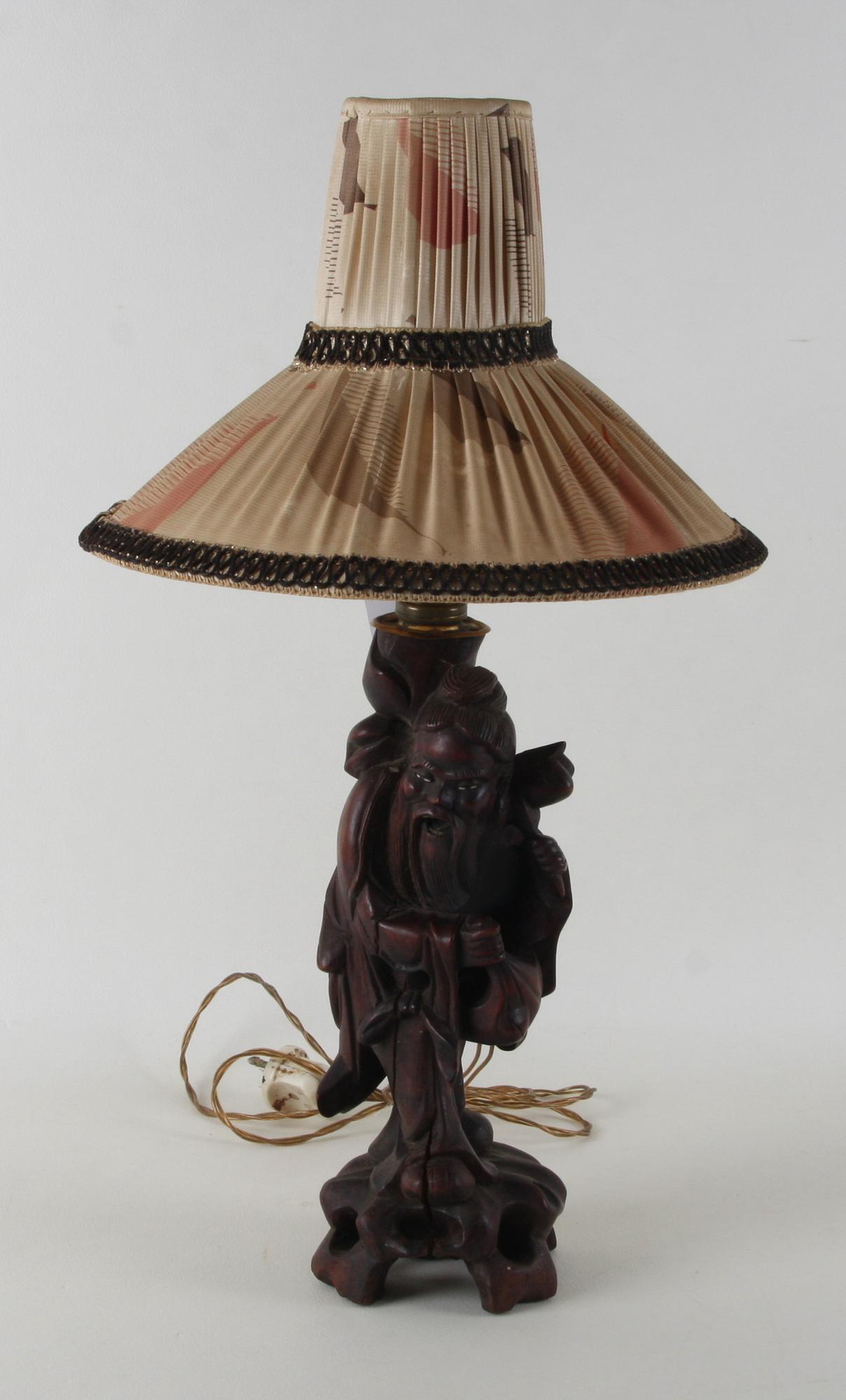 BORDSLAMPA, Kina.