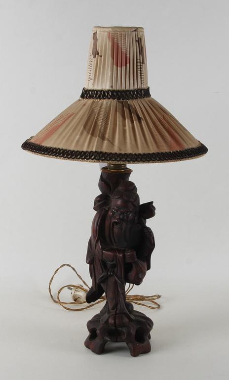 BORDSLAMPA, Kina.