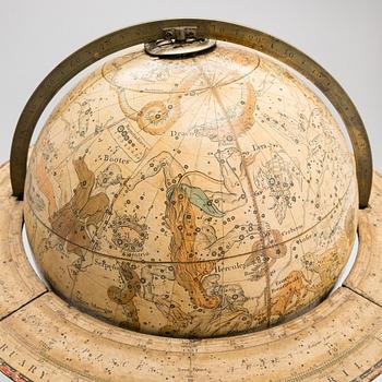 Himmelsglob, J & W. Newton, London 1.7. 1820.