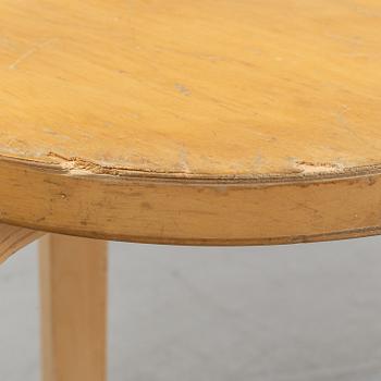 Alvar Aalto, a set of eight model 60 birch stools for Artek, Finland.