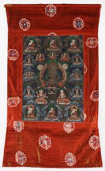 THANGKA (2), Bodhisattvas omgivna av buddhistiskt panteon, Beijing School, 1920-tal.