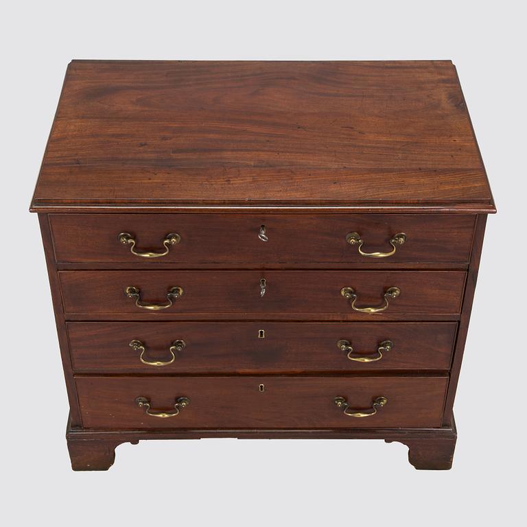 Lipasto, Englanti, 1790-luvun loppu.
