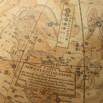 STJÄRNGLOB, Cary's New Celestial Globe, London 1816.