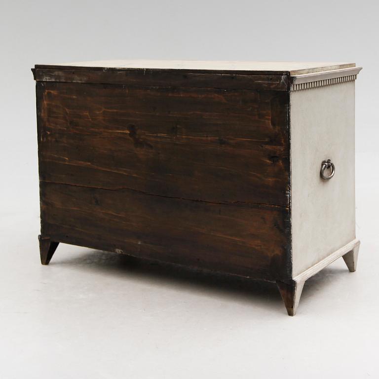 BYRÅ, 1700-/1800-tal.