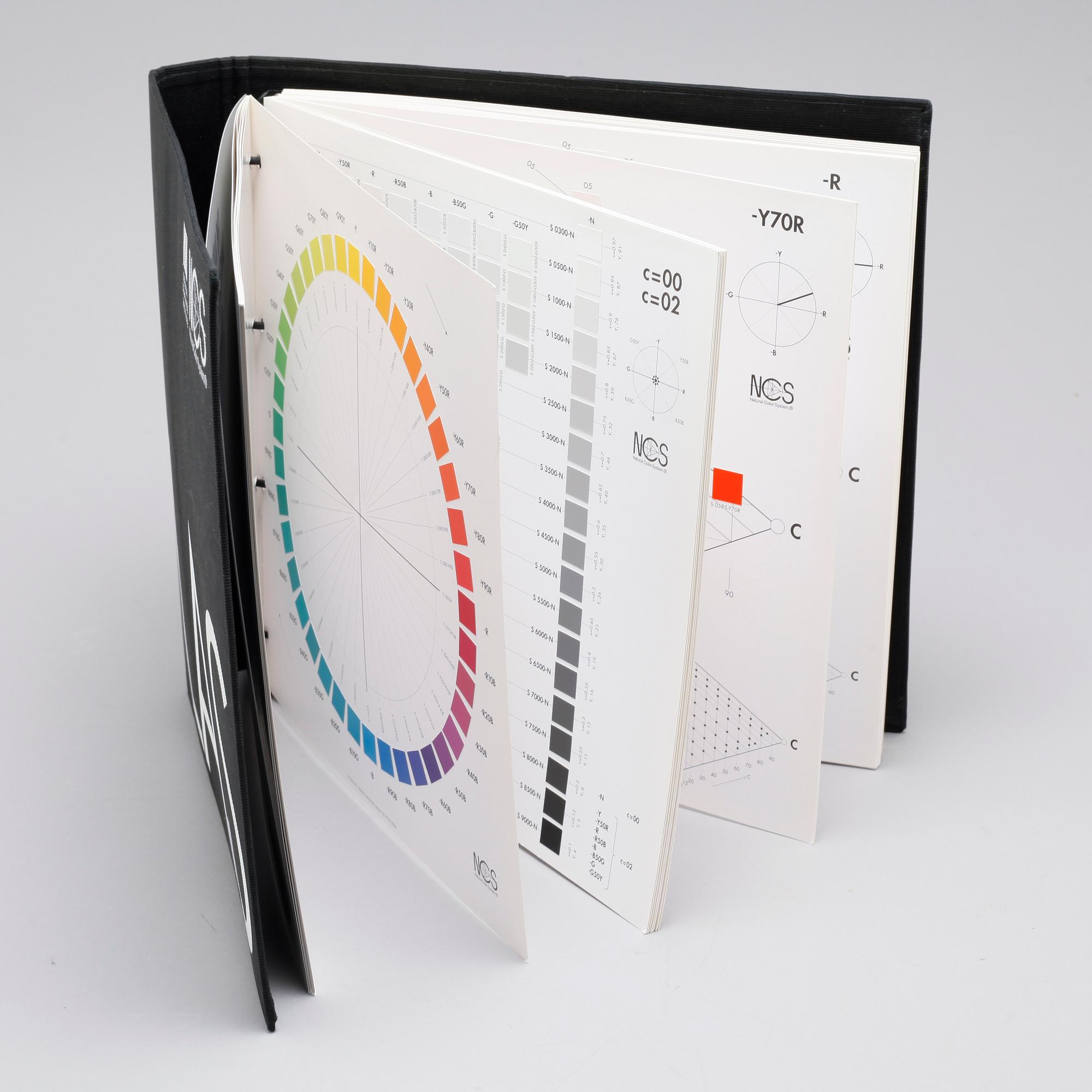 FÄRGATLAS och FÄRGINDEX, NCS, Scandinavian Colour Institute AB, 2010-tal.