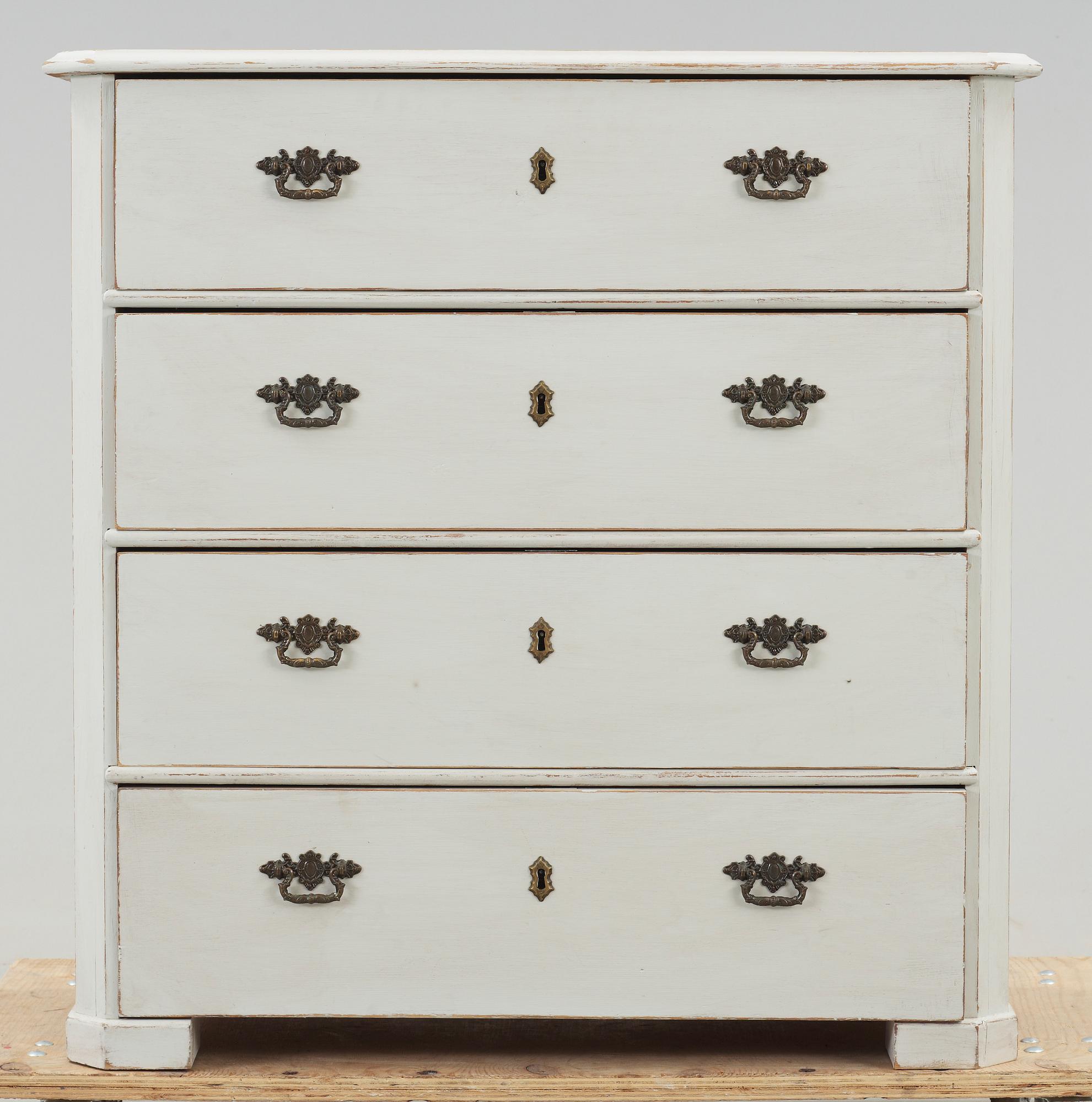 BYRÅ, 1800-talets slut.