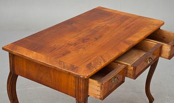 SKRIVBORD, nyrokoko. 1800-talets slut.