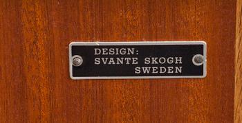SIDEBOARD, Svante Skogh, 1900-talets andra hälft.