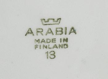 TVÄTTSET, 5 delar, fajans, Arabia, Finland, 1900-talets första hälft.
