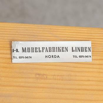 Matbord, 1900-talets andra hälft.