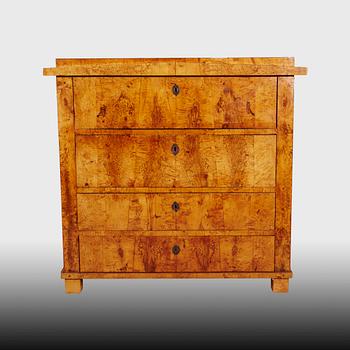 SKRIVBYRÅ, Karl-Johan.