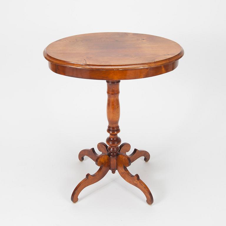 BORD, 1800-talets slut.
