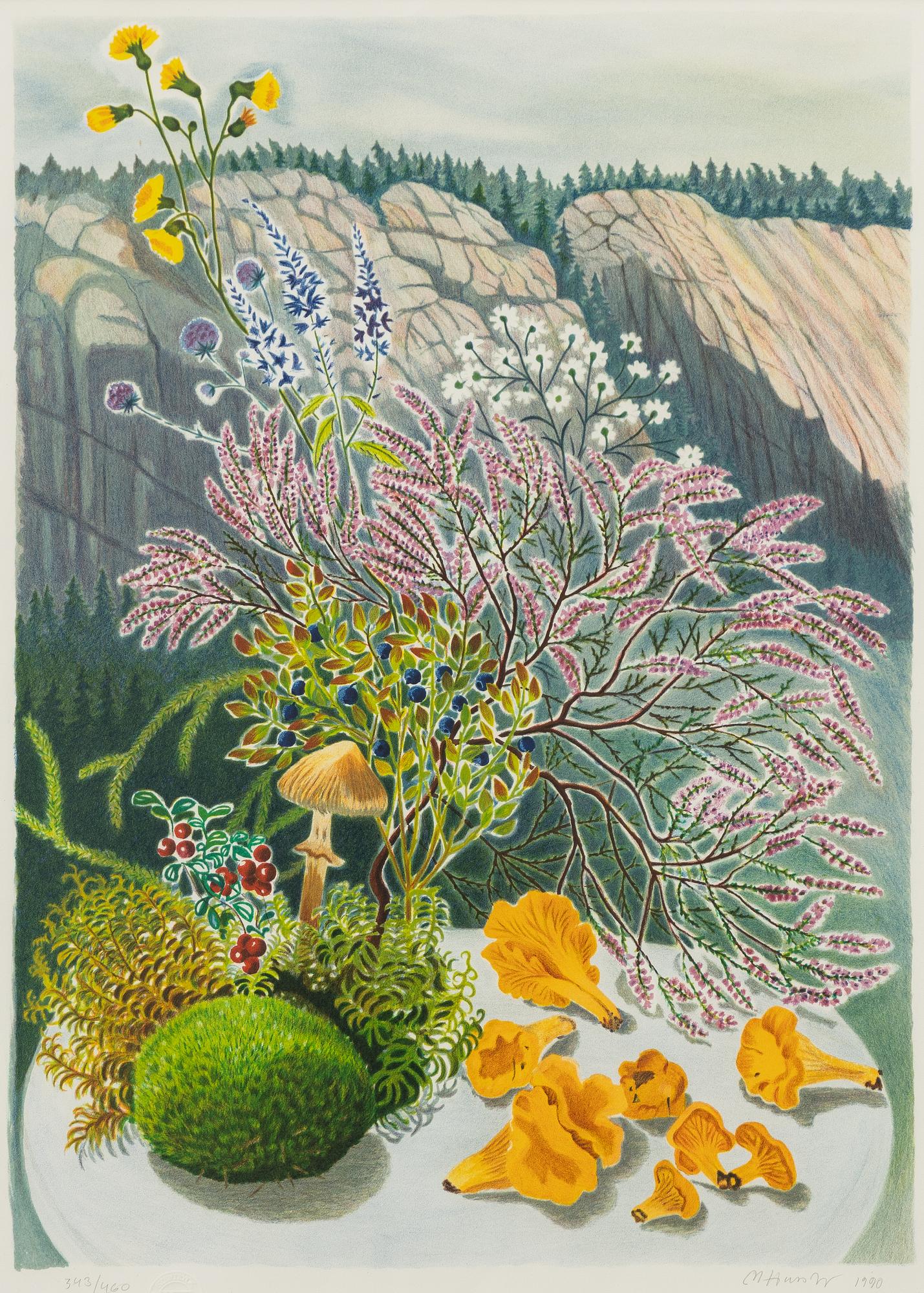 Mona Huss Walin, Composition.