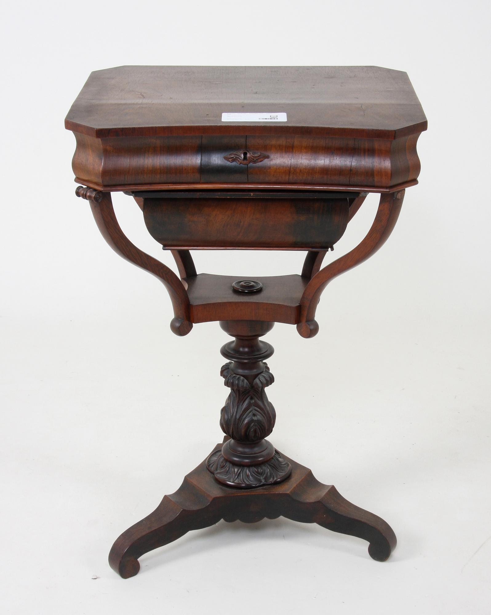 SYBORD, senempire, 1800-tal.