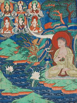 664. A Tibetan Thangka, circa 1900.