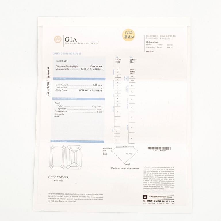Ring platina med en smaragdslipad diamant.