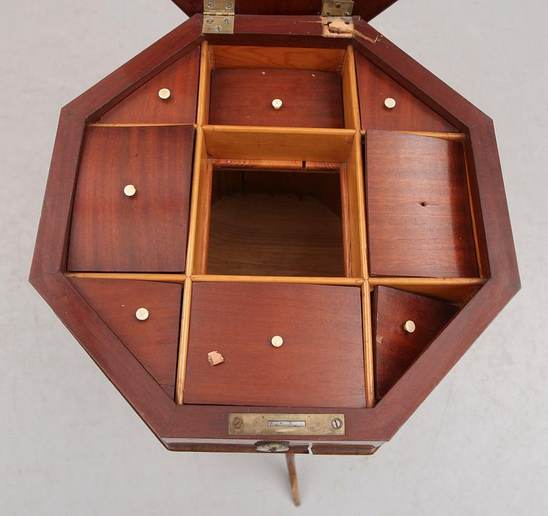 SYBORD, 1800-talets andra hälft.