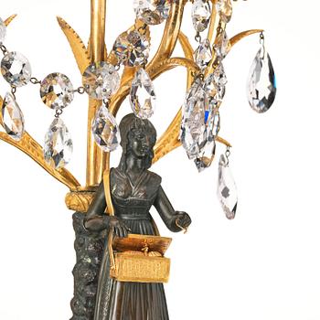 A pair of French  circa 1820-30th´s Empire candelabra.