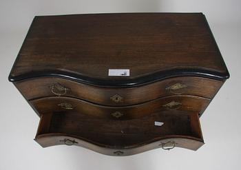 BYRÅ, senbarock, 1700-tal.