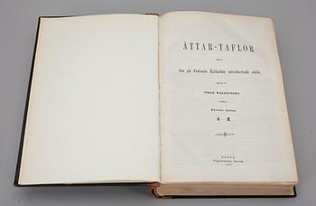 BÖCKER, 2 DELAR, Finska adelns ättartavlor, Oskar Wasastjerna, Borgå 1879.