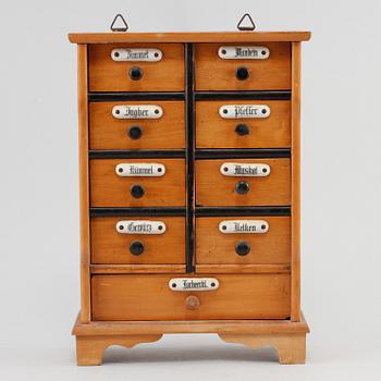 KRYDDHYLLA, Tyskland, 1900-talets första hälft.